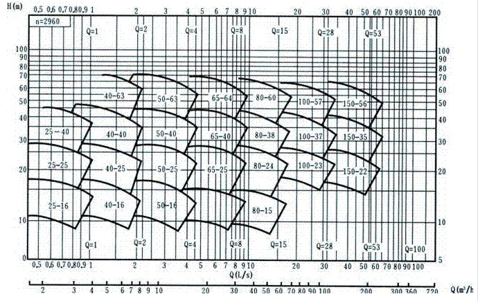 ͸gxıãPxıP͸gxı